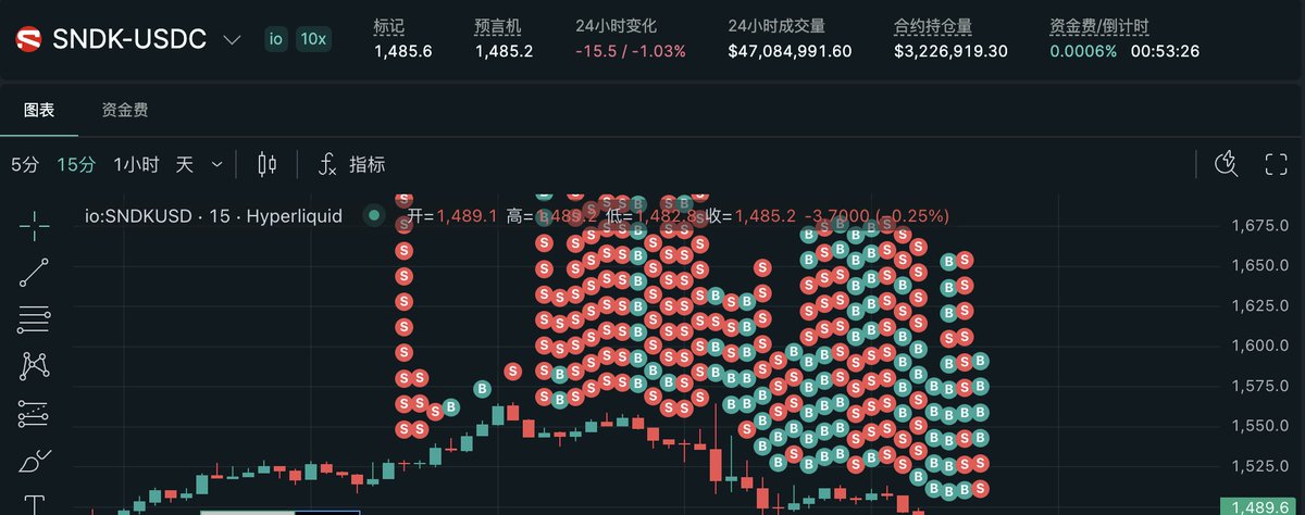 CJ实盘截图 #2092322901647372641