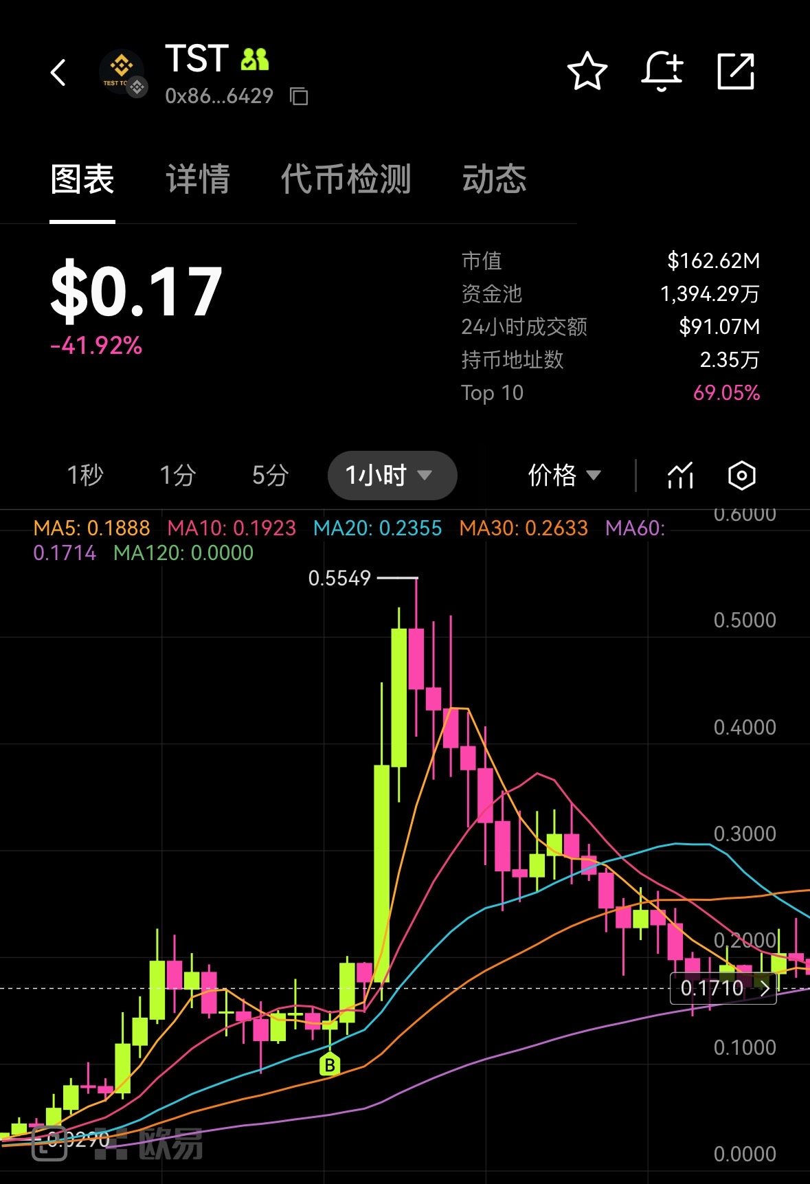 实盘截图