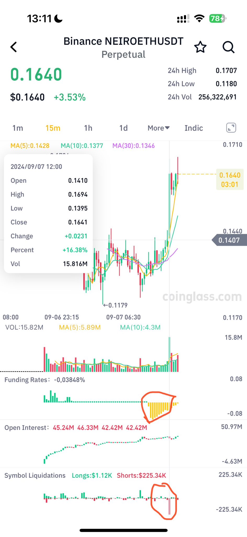 麦总实盘截图 #1832303847269921258