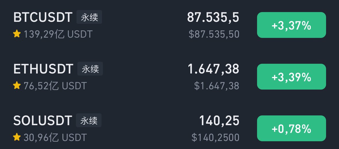 麦总实盘截图 #1914231493674909786