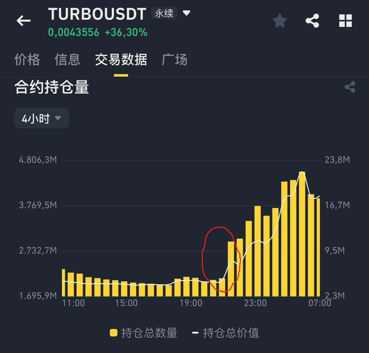 麦总实盘截图 #1915213400894038454