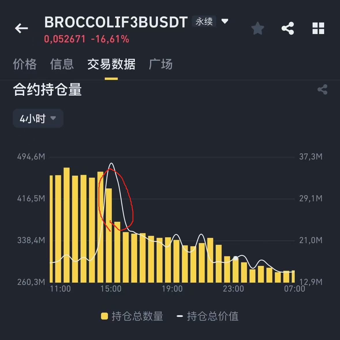 麦总实盘截图 #1915213400894038454