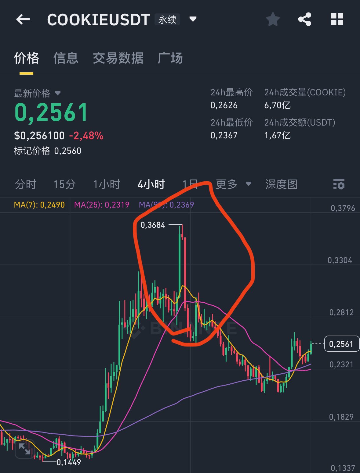 麦总实盘截图 #1929721839456231496