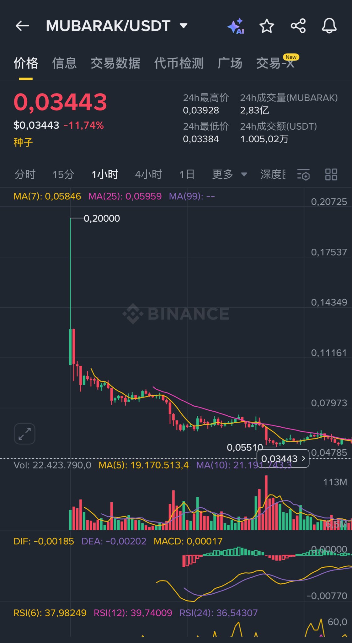 麦总实盘截图 #1976539474185310583