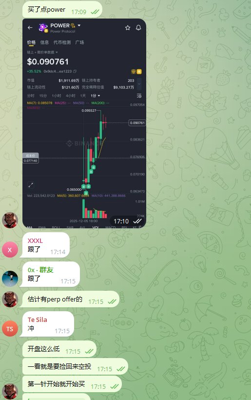 麦总实盘截图 #1997215505535717889