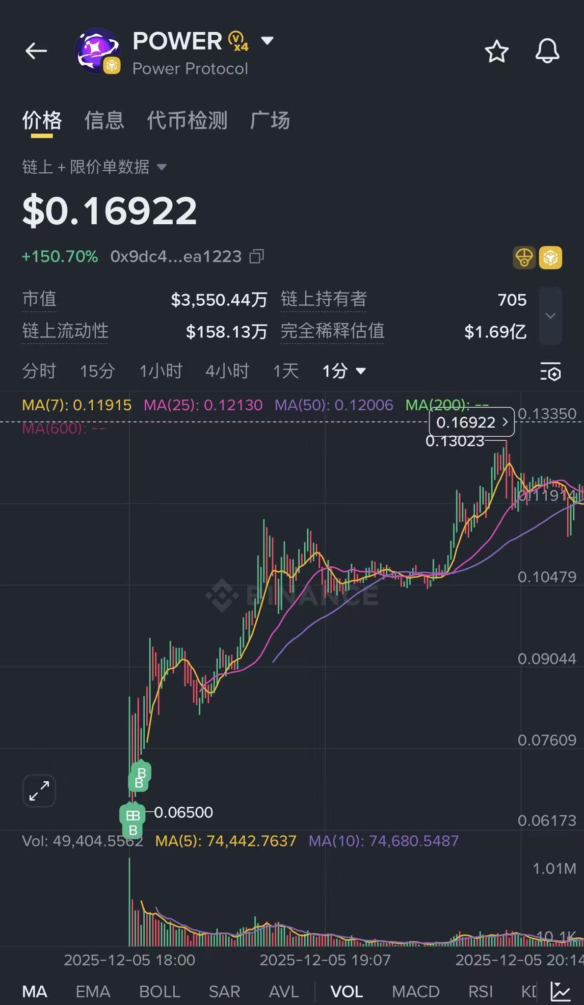 麦总实盘截图 #1997215505535717889