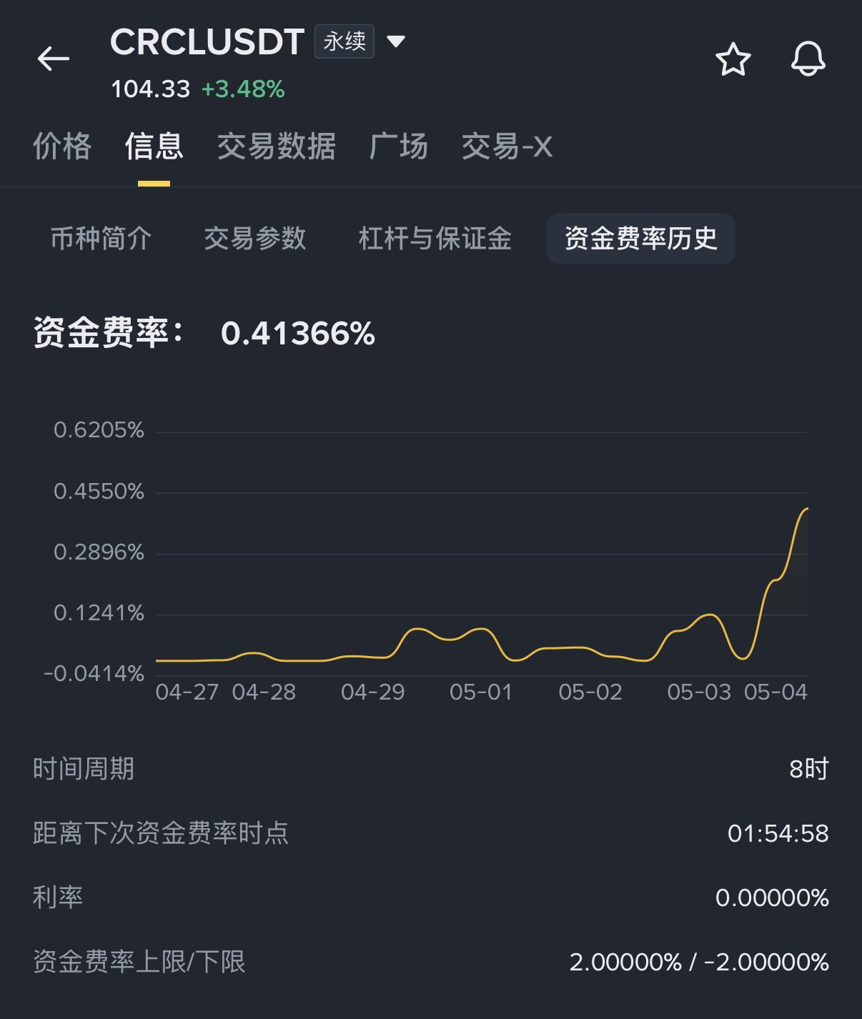 麦总实盘截图 #2051184930542235757