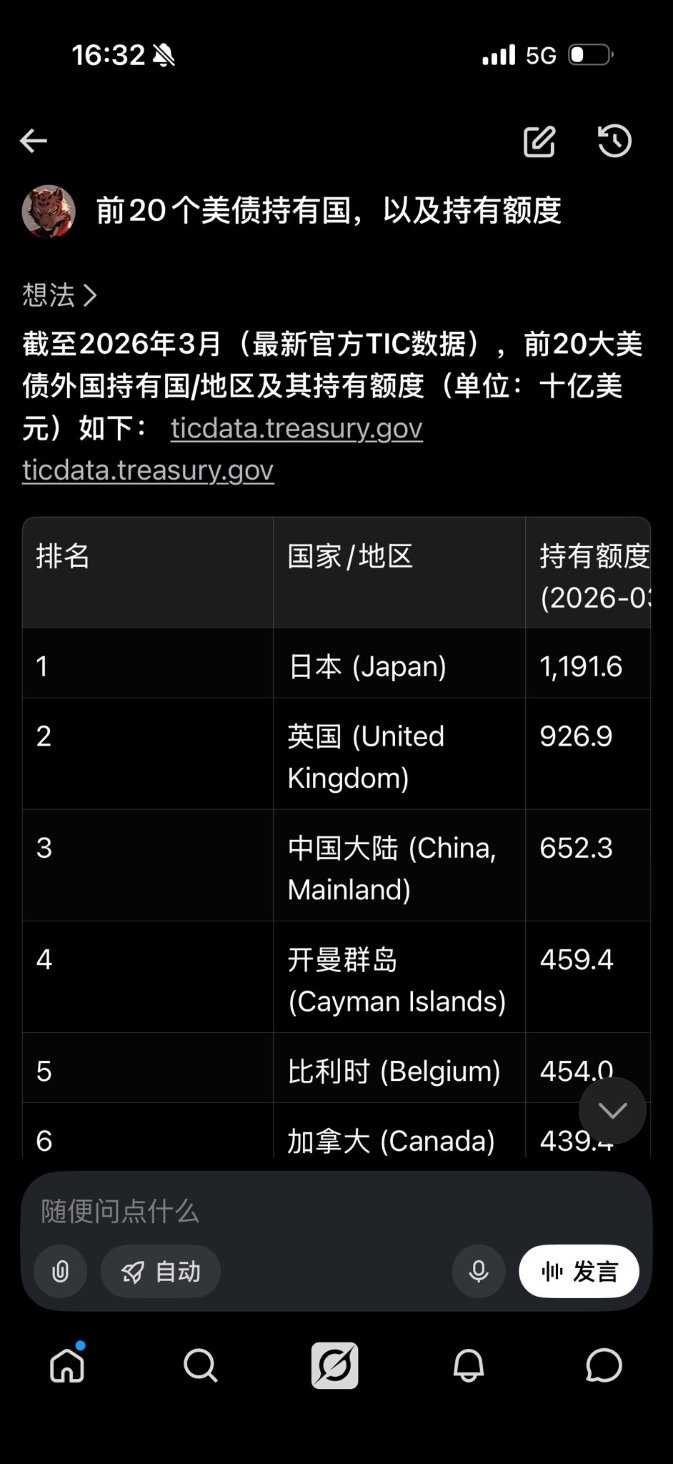 麦总实盘截图 #2067169659242332283