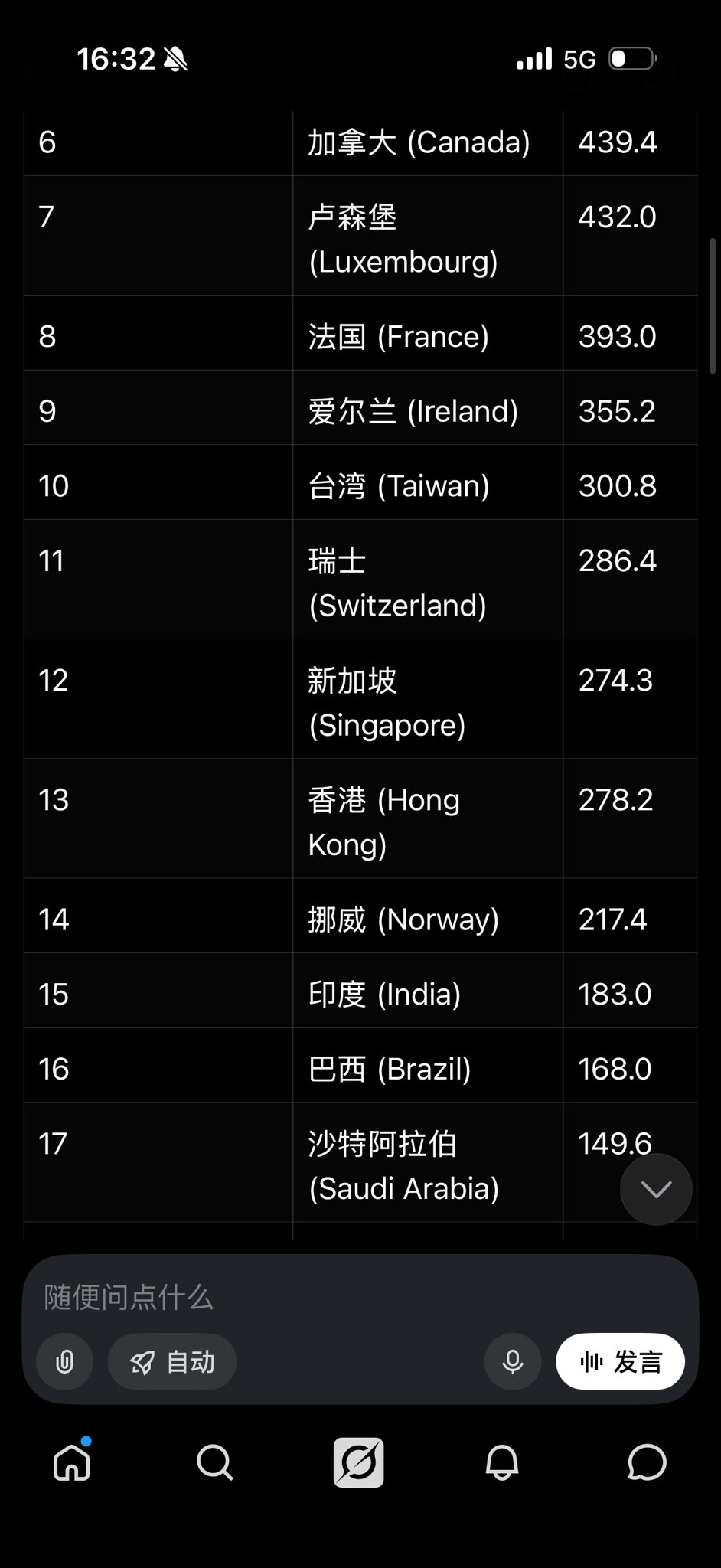 麦总实盘截图 #2067169659242332283