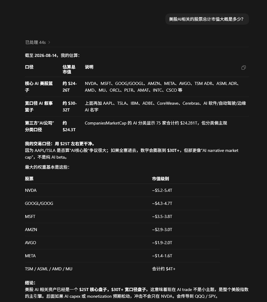 麦总实盘截图 #2088137692202864741