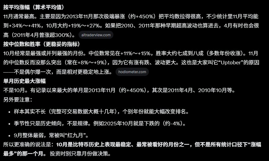 麦总实盘截图 #2094867597053575655