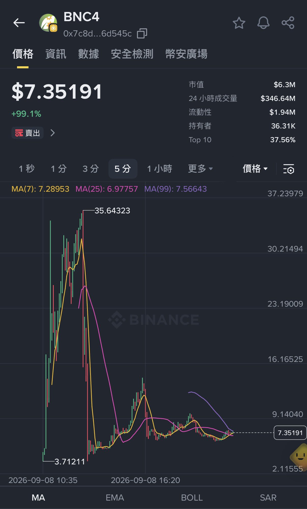 麦总实盘截图 #2097313153654927594