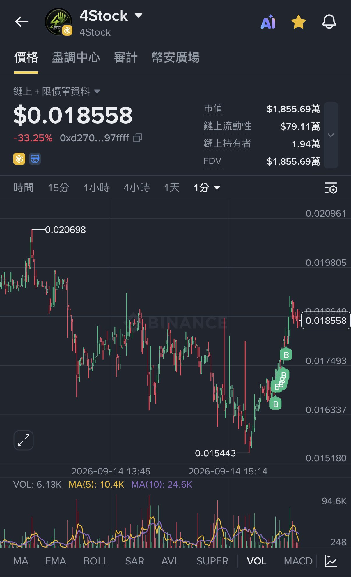 麦总实盘截图 #2099412162523312486