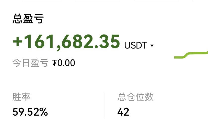实盘截图