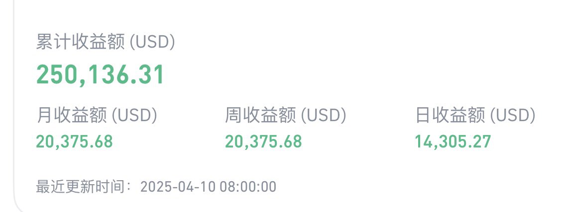 实盘截图