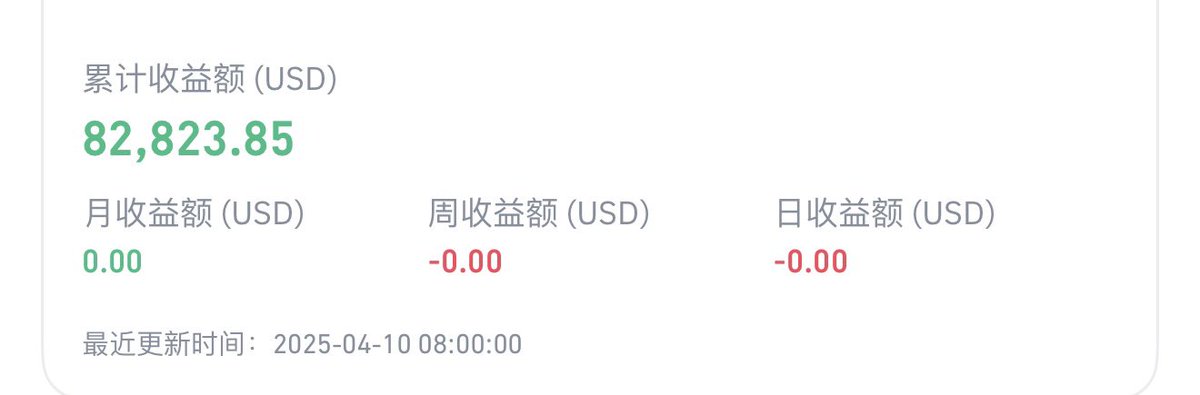 实盘截图