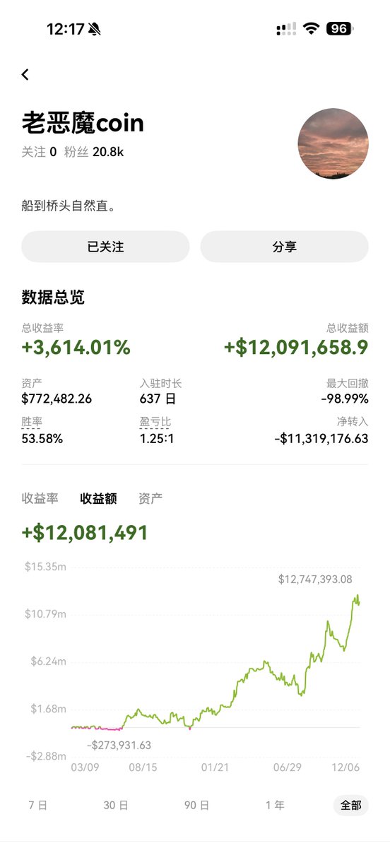 实盘截图