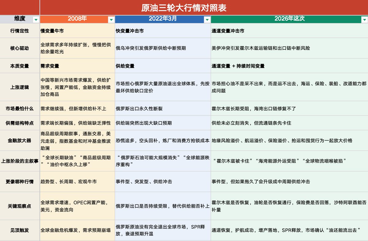 实盘截图