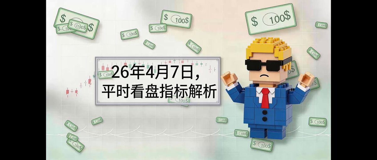 实盘截图