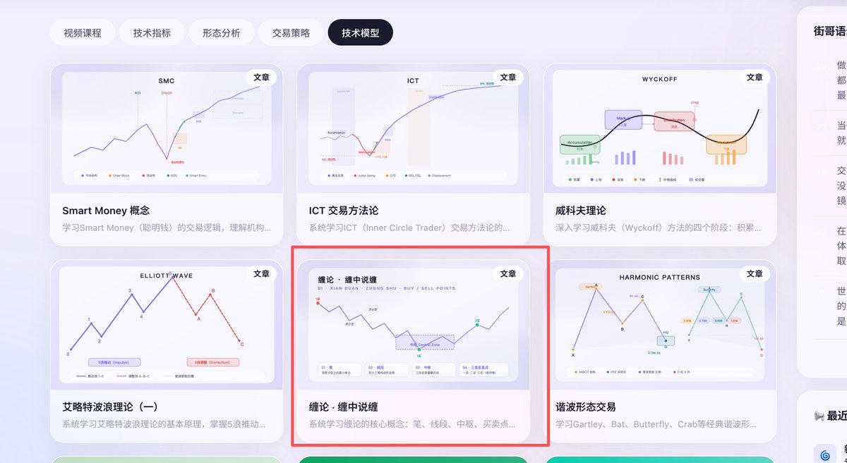 实盘截图