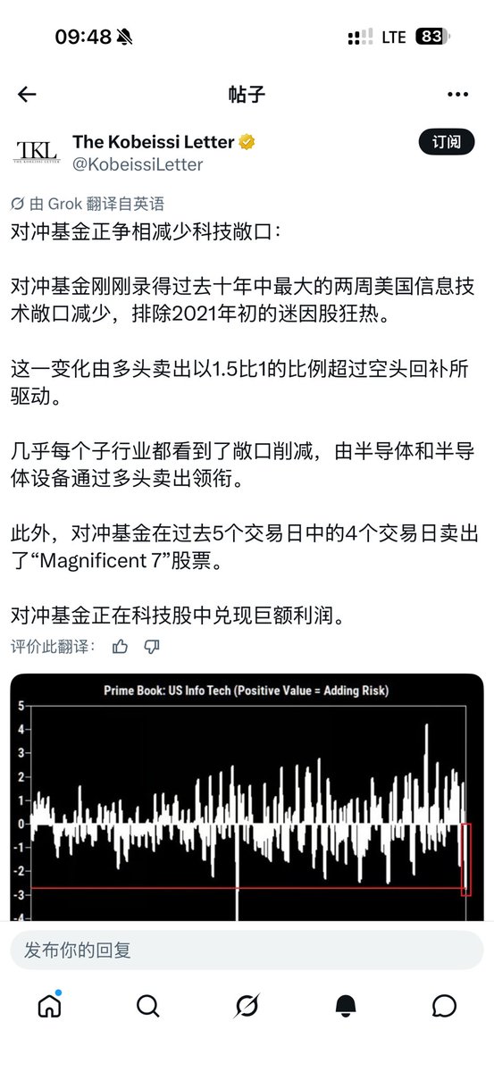 实盘截图