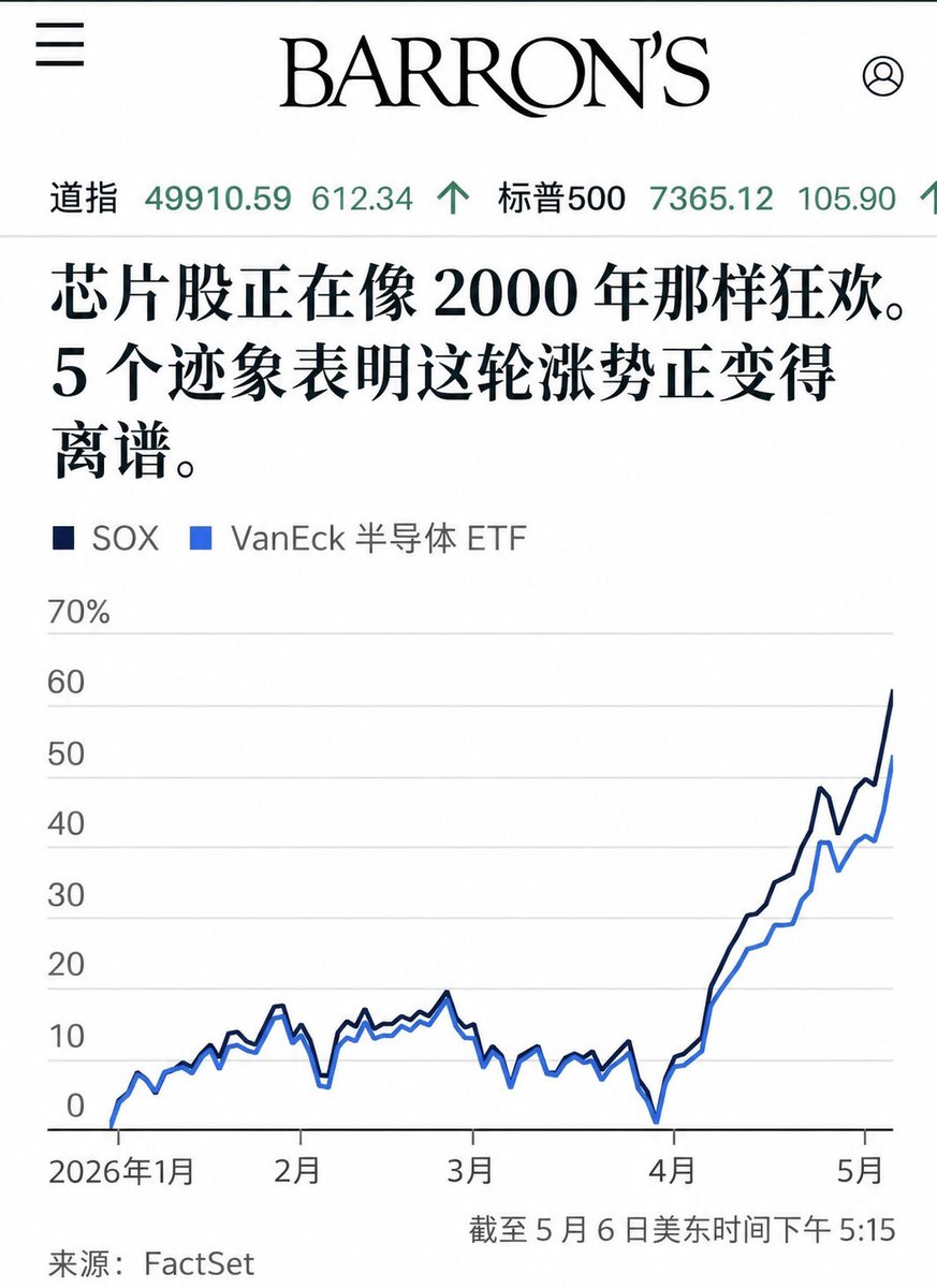 实盘截图