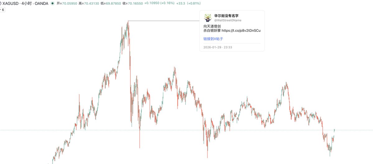 实盘截图