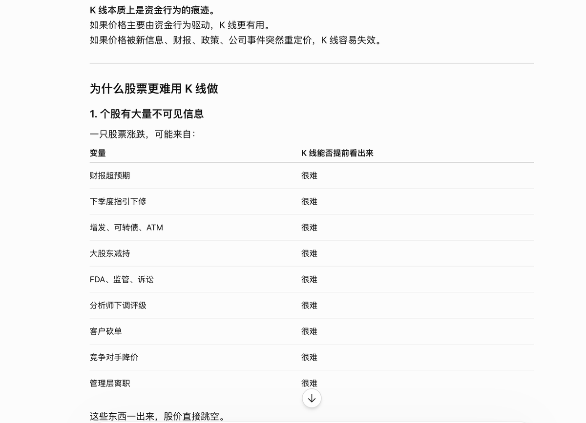 实盘截图