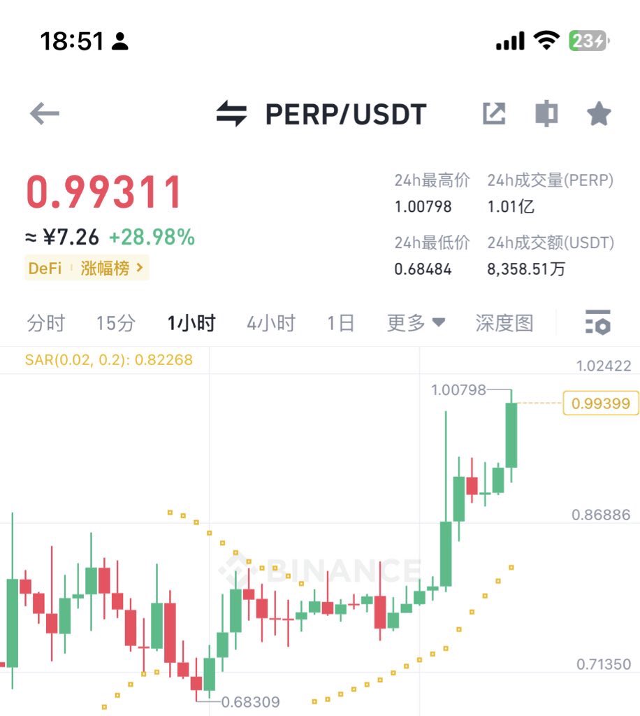 实盘图解