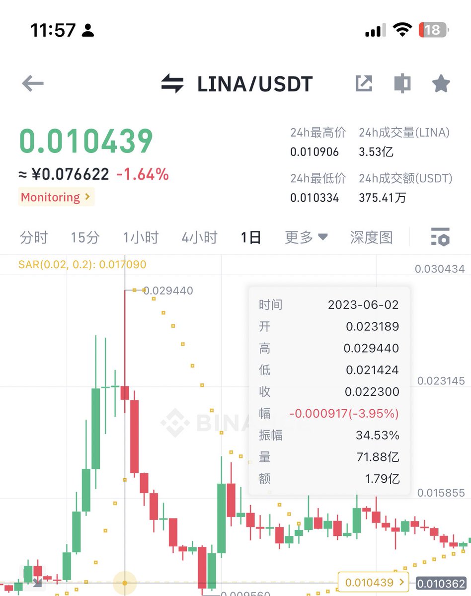 实盘图解