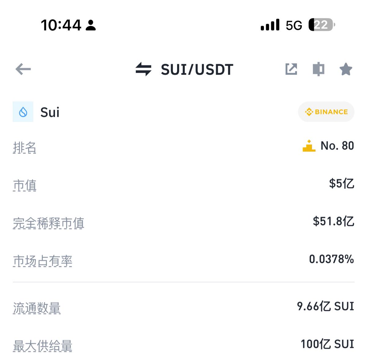 实盘图解