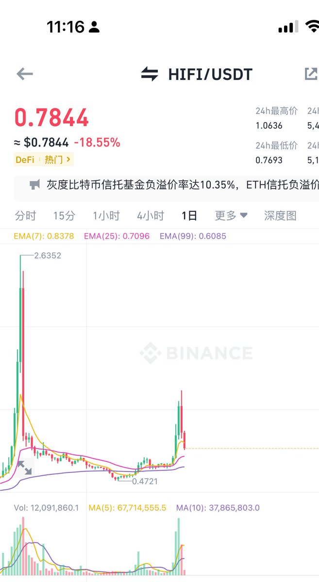 实盘图解
