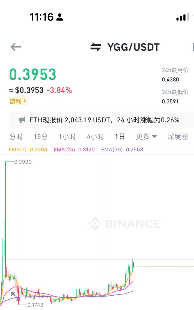 实盘图解