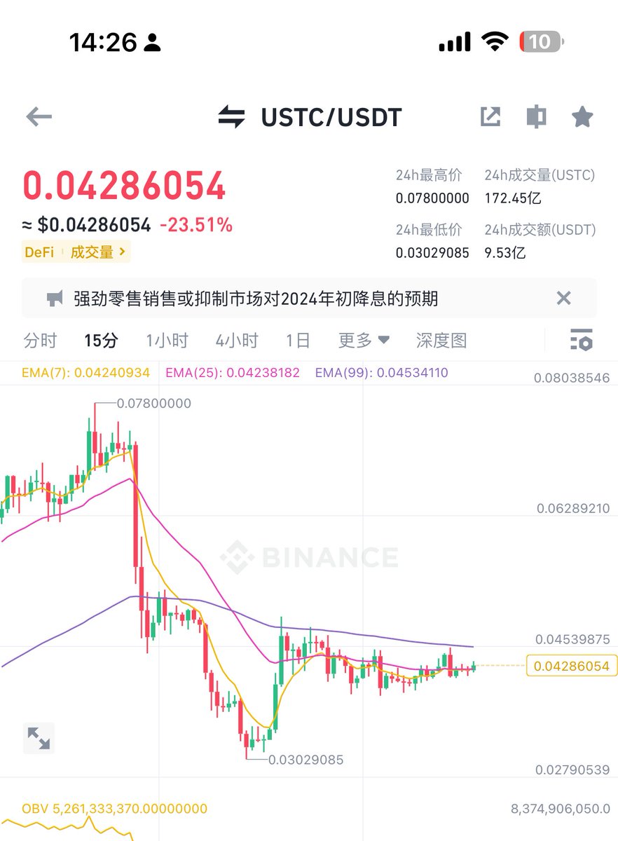 实盘图解
