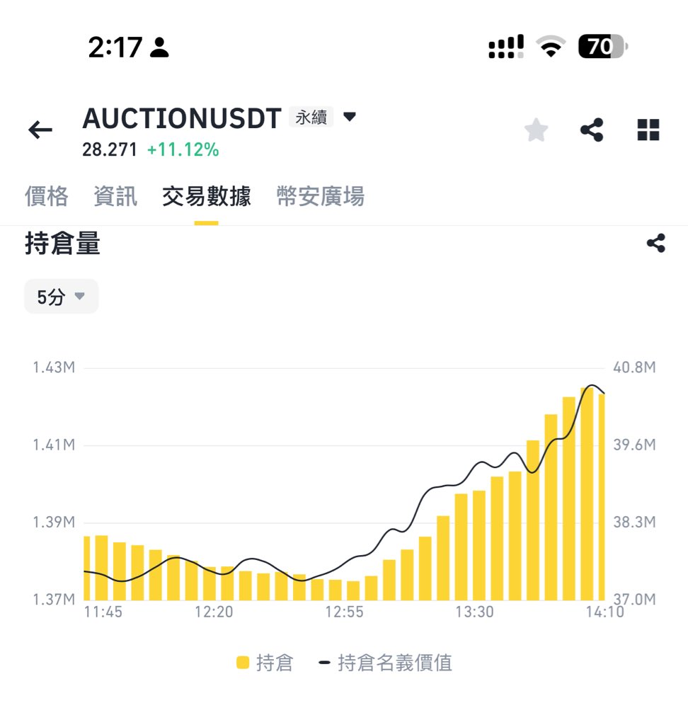 实盘图解