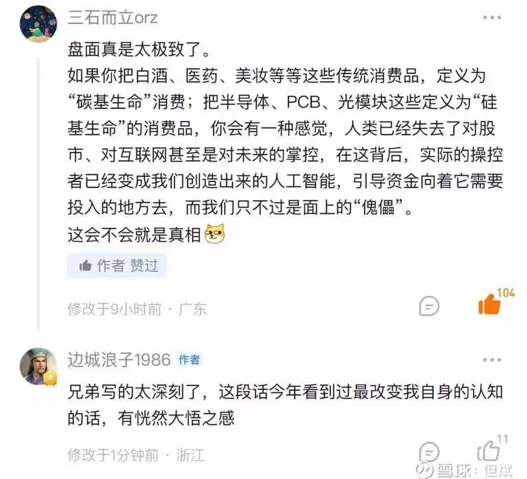 实盘图解