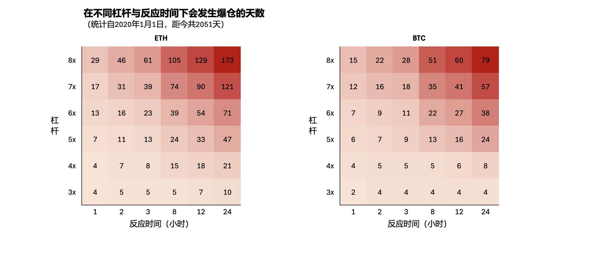实盘截图