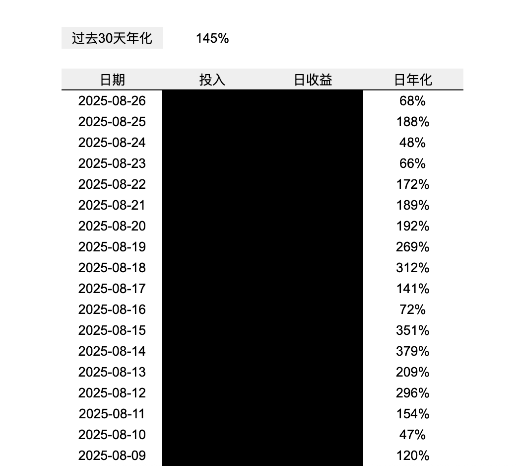 实盘截图