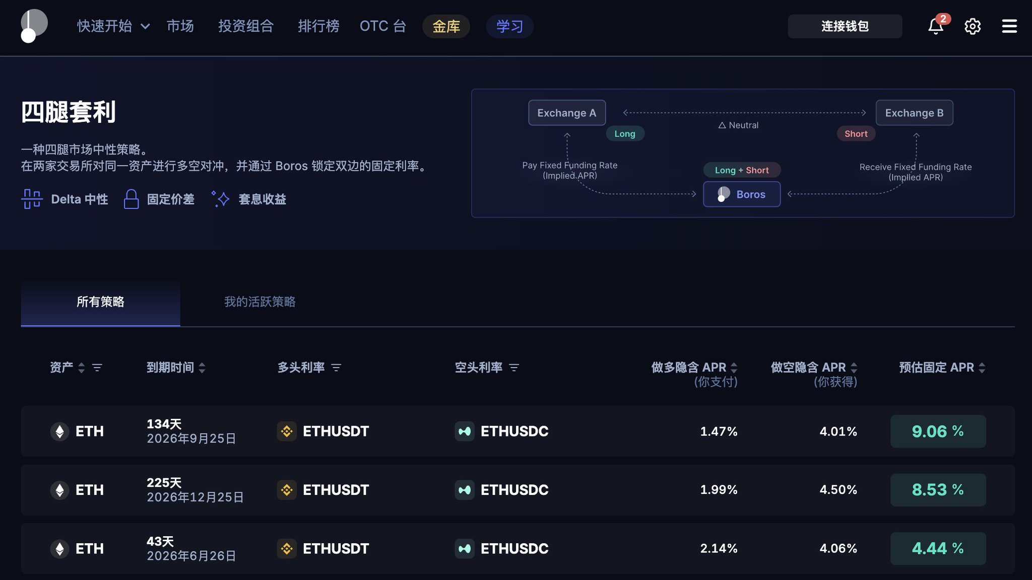实盘截图