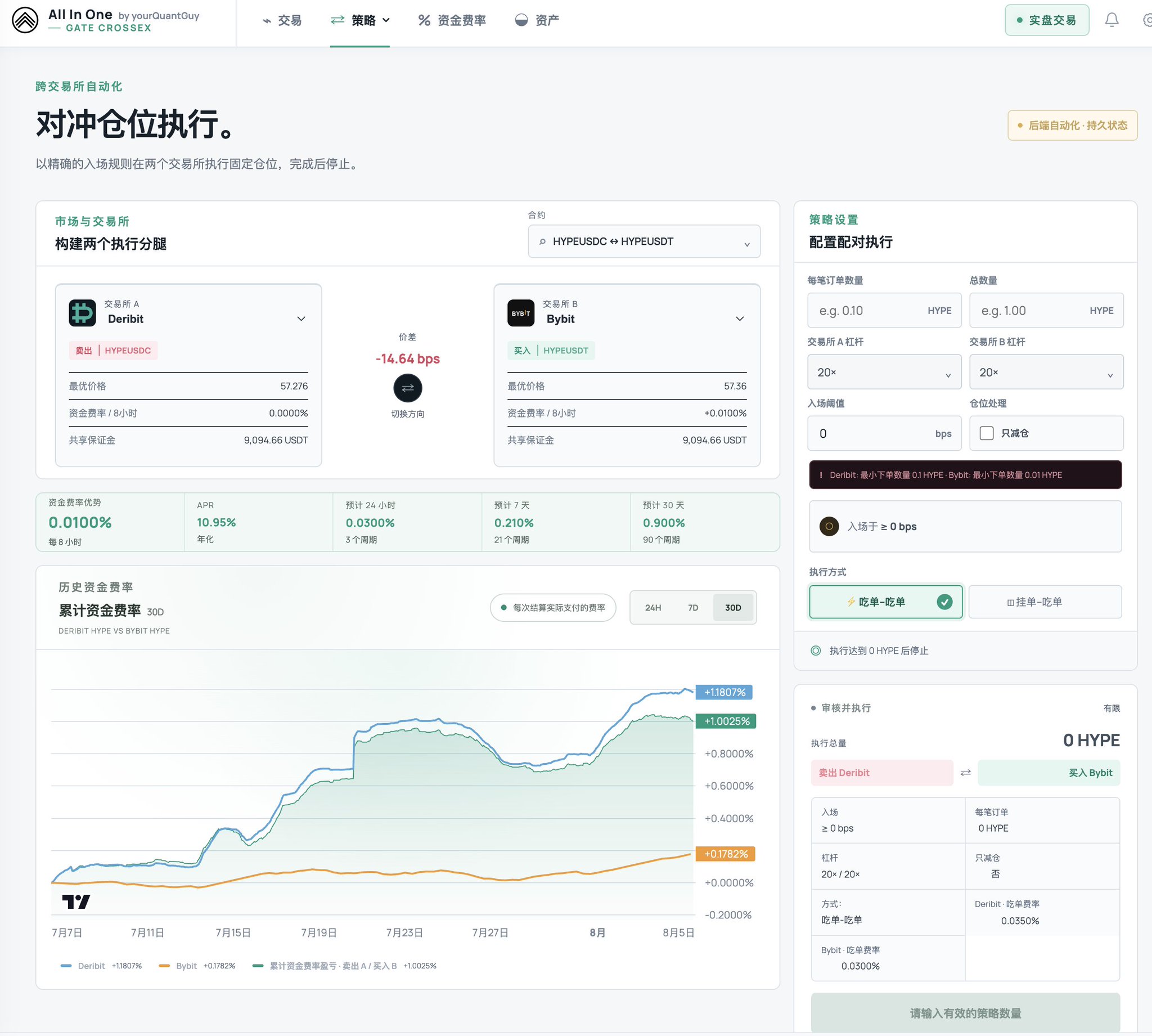 实盘截图