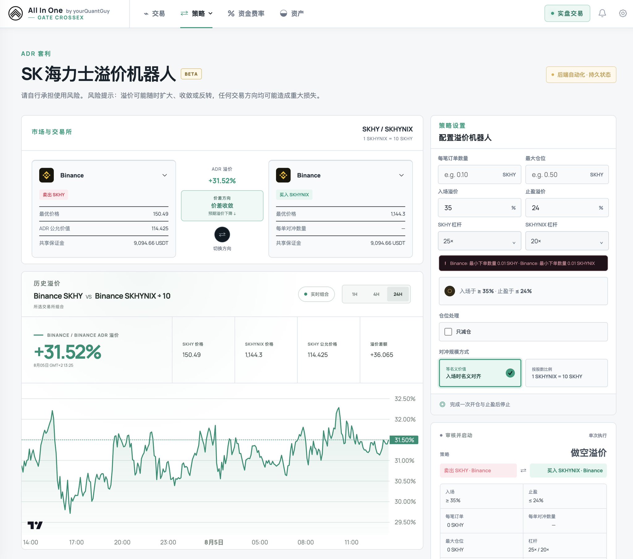 实盘截图